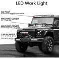 thumbnail image 5 of Luz de trabajo 12V 24V 16 LED Luz de trabajo, Luz de trabajo todoterreno Profundidad impermeable IP67 Coche Camión ATV SUV (48W), 5 of 5