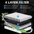 thumbnail image 4 of Filtro de aire de cabina Capume JM277 para INFINITI QX50/QX55/QX60, 4 of 7