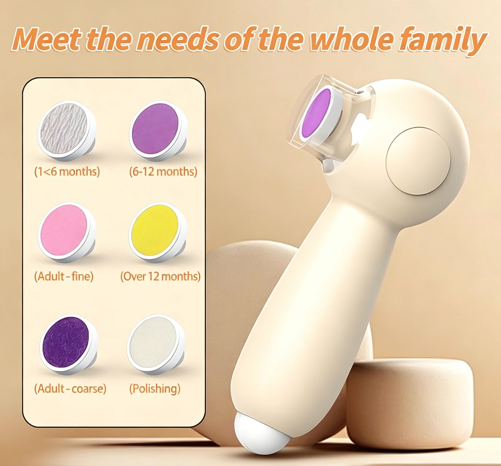 Baby Nail Trimmer Electric, 2-in-1 Nail Care Tool with 6 Heads, 2 Speed, LED Light, Low Noise, USB Rechargeable for Infant Newborn Home Use