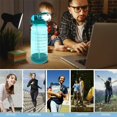 thumbnail image 5 of Motivational Water Bottle with Time Marker 64oz Tumbler with Straw BPA Free Leakproof for Men Women School Office Workout Yoga Camping Hiking Fitness Outdoor Activities (Blue), 5 of 7