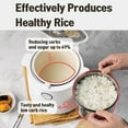 thumbnail image 4 of Banu Mini Low Carb Digital Programmable Multi-Functional Rice Cooker, Reduce Sugar Slow Cooker, Warmer, 4 Cups Uncooked, One-Touch Cooking, 24 Hours Delay Timer, Auto Keep Warm Feature, 4 of 6