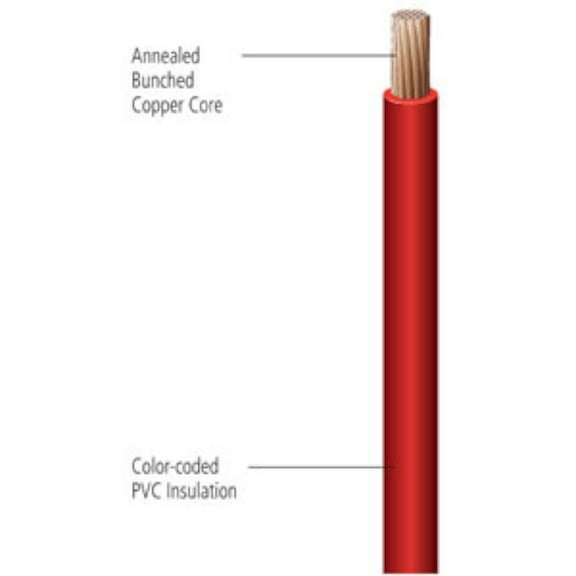 Deka / East Penn 00484 WIRE, PRIMARY 14 GA 20' 80 BRN 1/CD