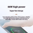 thumbnail image 3 of lanema 66W Short Data Cable Nylon Elbow USB to Type C Fast Charging Cable for Power, 3 of 9