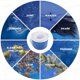 thumbnail image 5 of 30 Calcetines para Skimmer de Piscina TUNC Nailon Elástico Duradero, 5 of 5