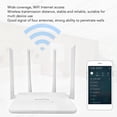 thumbnail image 3 of Enrutador Inalámbrico 4G LTE Desbloqueado Con Ranura De Tarjeta SIM - Punto De Acceso Wifi De 300Mbps Para Asia, 4x 5dbi Antenas, Punto De Acceso Móvil Para, 3 of 7