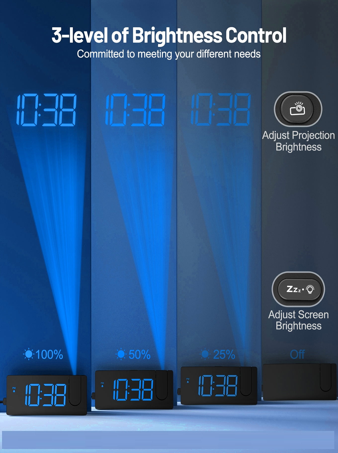 Mpow Projection Alarm Clock, Digital Clock with 180° Rotatable Projector, 3-Level Brightness, Progressive Volume, USB Charger, Battery Backup, 9mins Snooze, 12/24H, Digital Alarm Clock for Bedroom