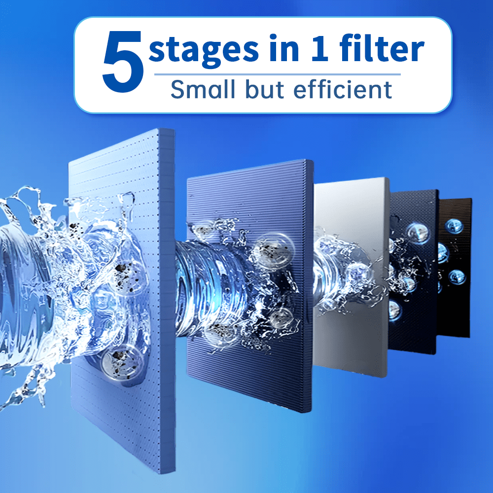 SY GOODLIFE Q5-MU Improved Water Quality Direct Connect Under-Sink Filter System