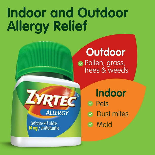 Zyrtec Best Antihistamine For Dog Allergies Best Daily Allergy - Main Image
