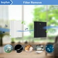 thumbnail image 4 of ZMLEVE HPA300 True HEPA Filter R Compatible for ZMLEVE Air Purifier HPA304, HPA5300, HPA8350, HPA300VP, 3 HEPA Filters + 4 Activated Carbon Pre-Cut Replacement Filters, 4 of 6