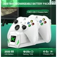 thumbnail image 4 of Beboncool Dual Xbox Controller Charger with 2×5520mWh Battery Packs for Xbox Series X|S/One/Elite, 4 of 8