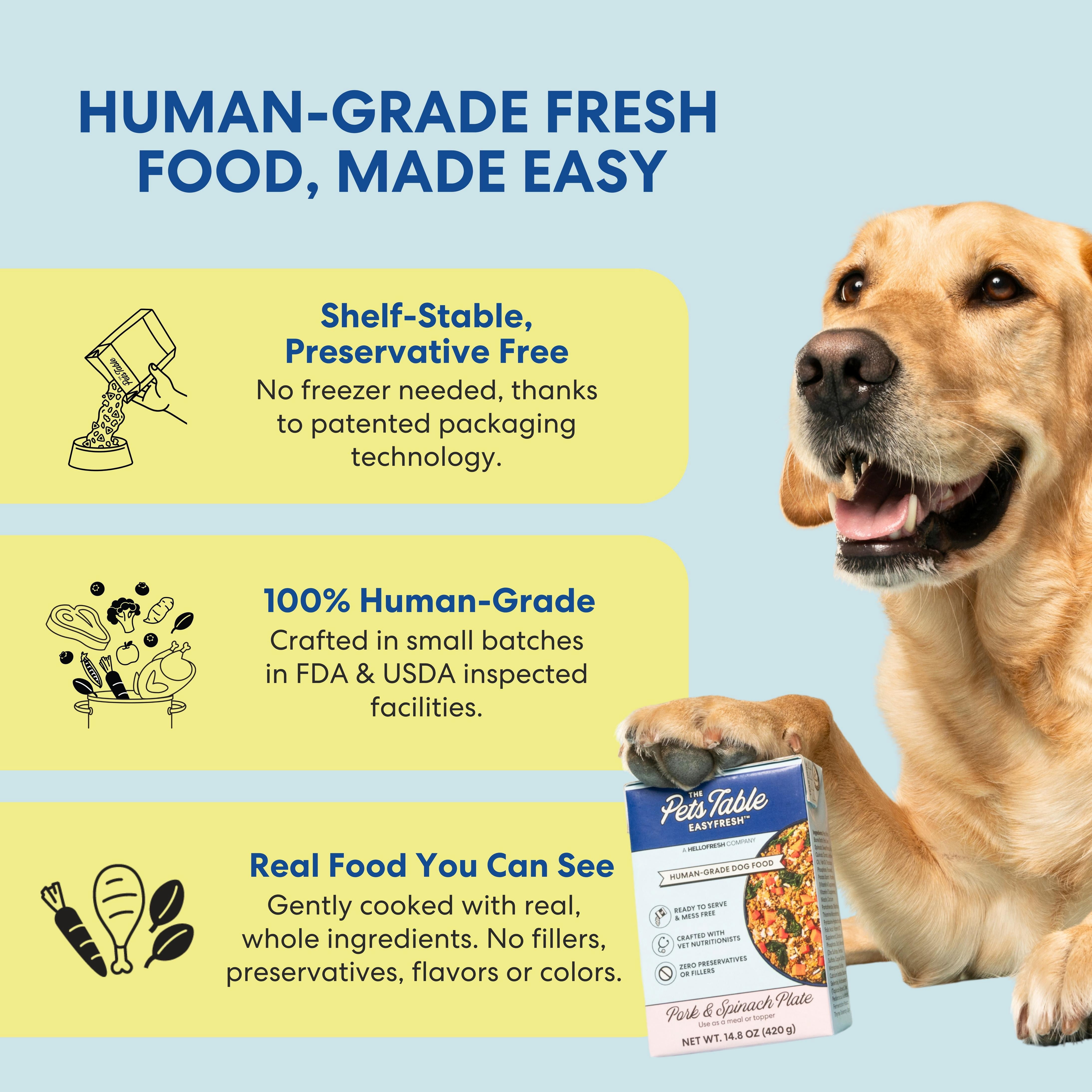 (6 pack) The Pets Table EasyFresh™ Human-Grade Dog Food, Pork & Spinach Plate, 12.3oz