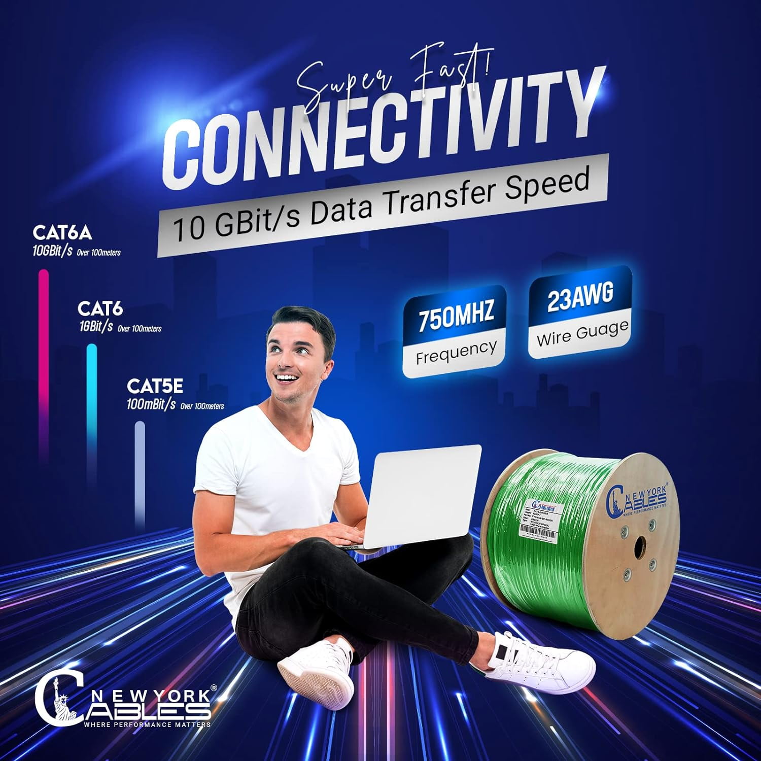 NewYork Cables Cat6A Riser Cable 1000ft – 100% Solid Bare Copper, 23AWG UTP, 750MHz, Bulk Ethernet Cable, Green