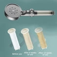 thumbnail image 4 of Uinagy Bath and Shower Household Shower Head, 4 of 7