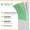 thumbnail image 3 of PayLessHere 8 inch Memory Foam Mattress Green Tea Infused Mattress,Fiberglass Free,White Full, 3 of 7