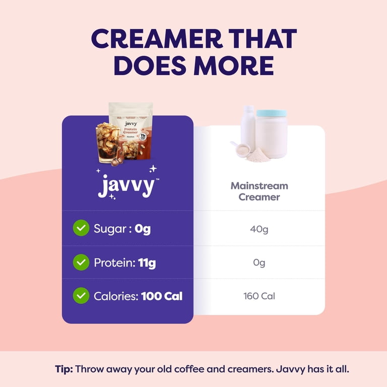 Hazelnut Protein Coffee Creamer - Grass Fed Pasture Raised