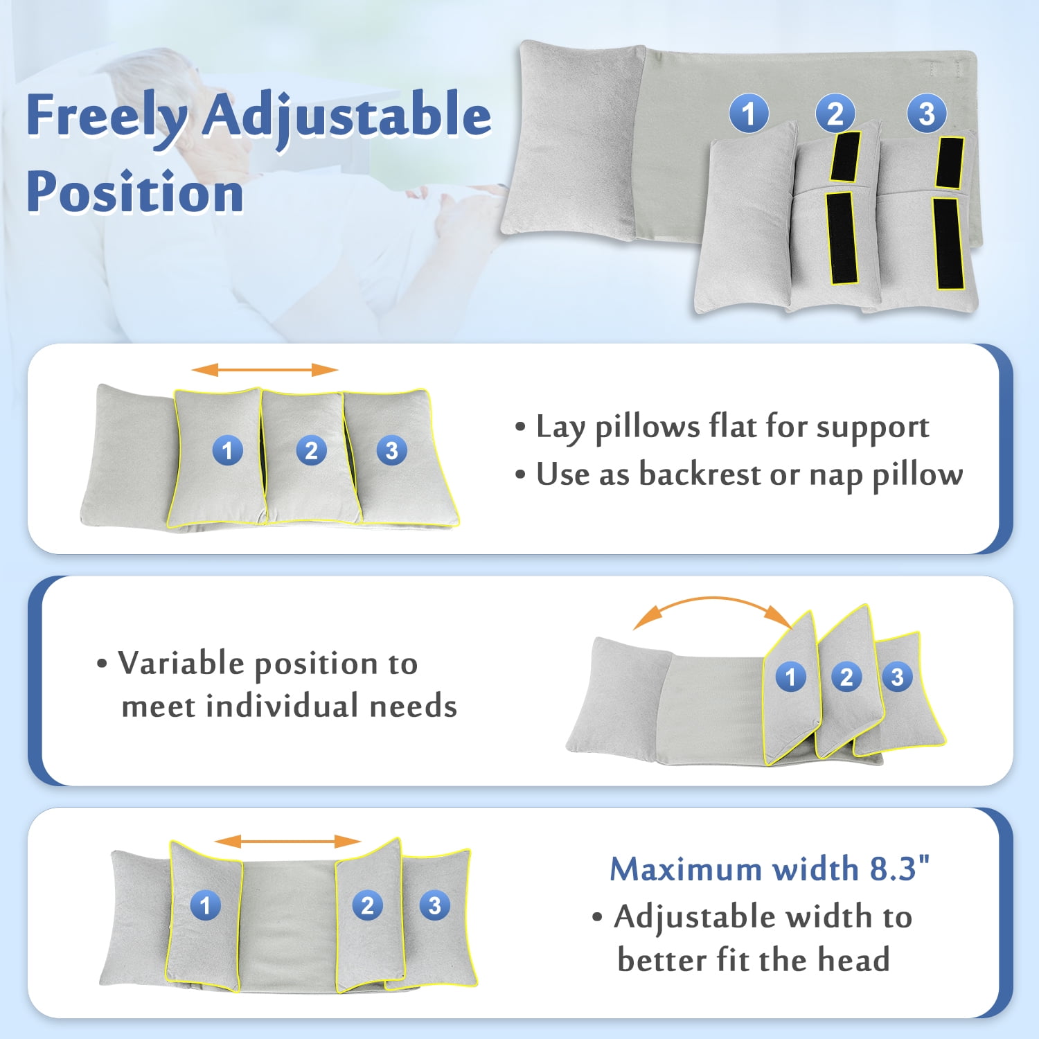 Neck Stabilizer Wedge Pillow for Sleeping Upright, Head Support & Medical Positioning – Ideal for Recliners, Wheelchairs, Side Sleepers, Elderly, Disabled, and Bedridden