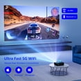 thumbnail image 4 of NexiGo PJ20 Proyector nativo 1080P [450ANSI: más de 9500 Lux de brillo], proyector de vídeo Wi-Fi 5G con Bluetooth 5.1, pantalla de 40 a 200 pulgadas, compatible con teléfono, computadora, HDMI, USB,, 4 of 5