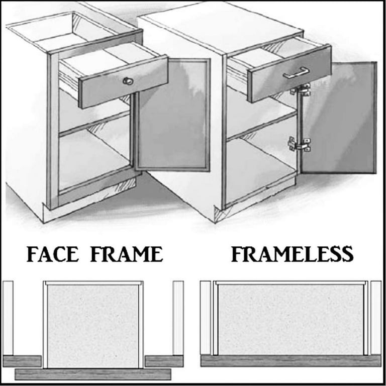 Hinges Face Frame Full Overlay Matttroy
