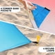 thumbnail image 2 of Manta de playa WIWIGO impermeable a prueba de arena 200x210 cm, 2 of 6