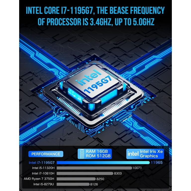 GMKtec Gaming Mini PC, 16GB DDR4 RAM 512GB SSD, Intel Core
