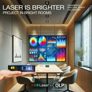 AAXA M8 Laser Projector Worlds Brightest Battery 4K Laser Projector, 150 Min battery, AutoKeystone, Efocus, Android Onboard, Wireless/USBC Mirroring, HDMI