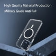 thumbnail image 3 of Clear Phone Case For iPhone 14 13 12 11 15 Pro Max For Magsafe Magnetic Wireless Charging Case XR XS Max Cover Protective Shell, 3 of 6