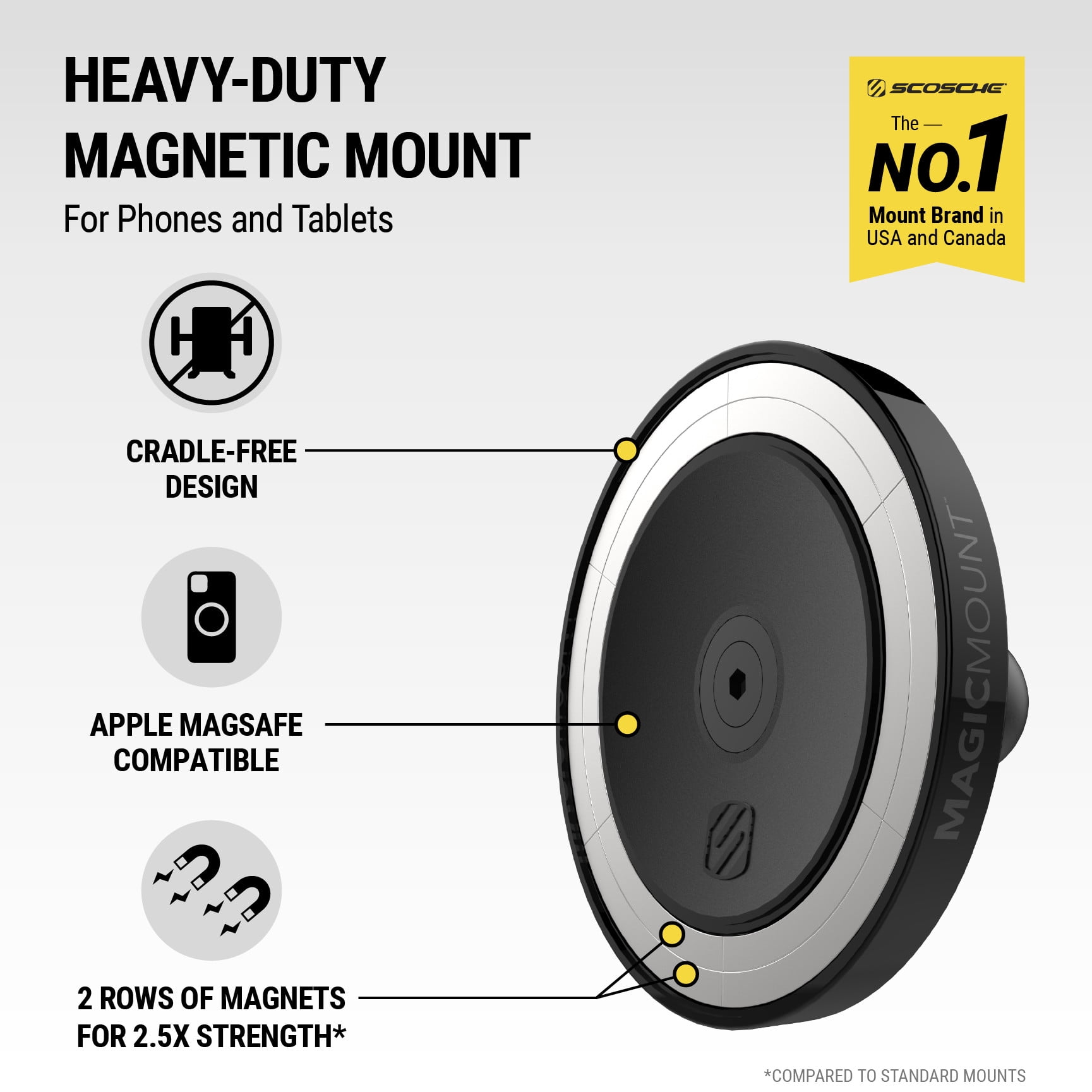 Scosche MXMSWD2HD-VA MagicMount Pro MagSafe Heavy Duty Magnetic Suction Cup Dash/Windshield Mount