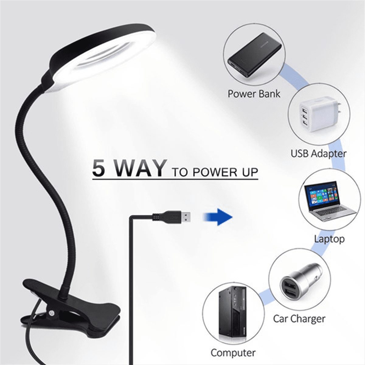 Magnifier Eye-Care Reading Lamp, LED Desk Lamp,Magnifying Lamp for Bedside Work, Craft Workbench