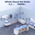 thumbnail image 6 of Tankless Water Heater On Demand Water Heater Propane Gas, Up to 4.3 GPM, 100000 BTU Instant Hot Water Heater with LED Display, Indoor Installation, 2-4 Point Use for Family Bathroom Kitchen, 6 of 7
