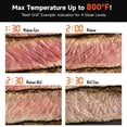 thumbnail image 3 of Combinación de horno tostador Air Fryer Kitchen Elite, 18 L, 1800 W, 15 en 1, 3 of 7