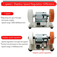 thumbnail image 3 of Small Double Polishing Electric Grinding Wheel Grindig Stone Grinder Machine Table Grin mj2049, 3 of 7