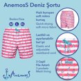 thumbnail image 7 of Anemoss Anchor Men's Swim Short with Three Pockets, Mesh Inside, Elastic and Laced Waist, 7 of 7