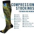 thumbnail image 4 of FREEAMG 1 Pairs Peacock Feather Compression Socks for Women Men Knee High Stocking for Running,Athletic,Medical, 4 of 7