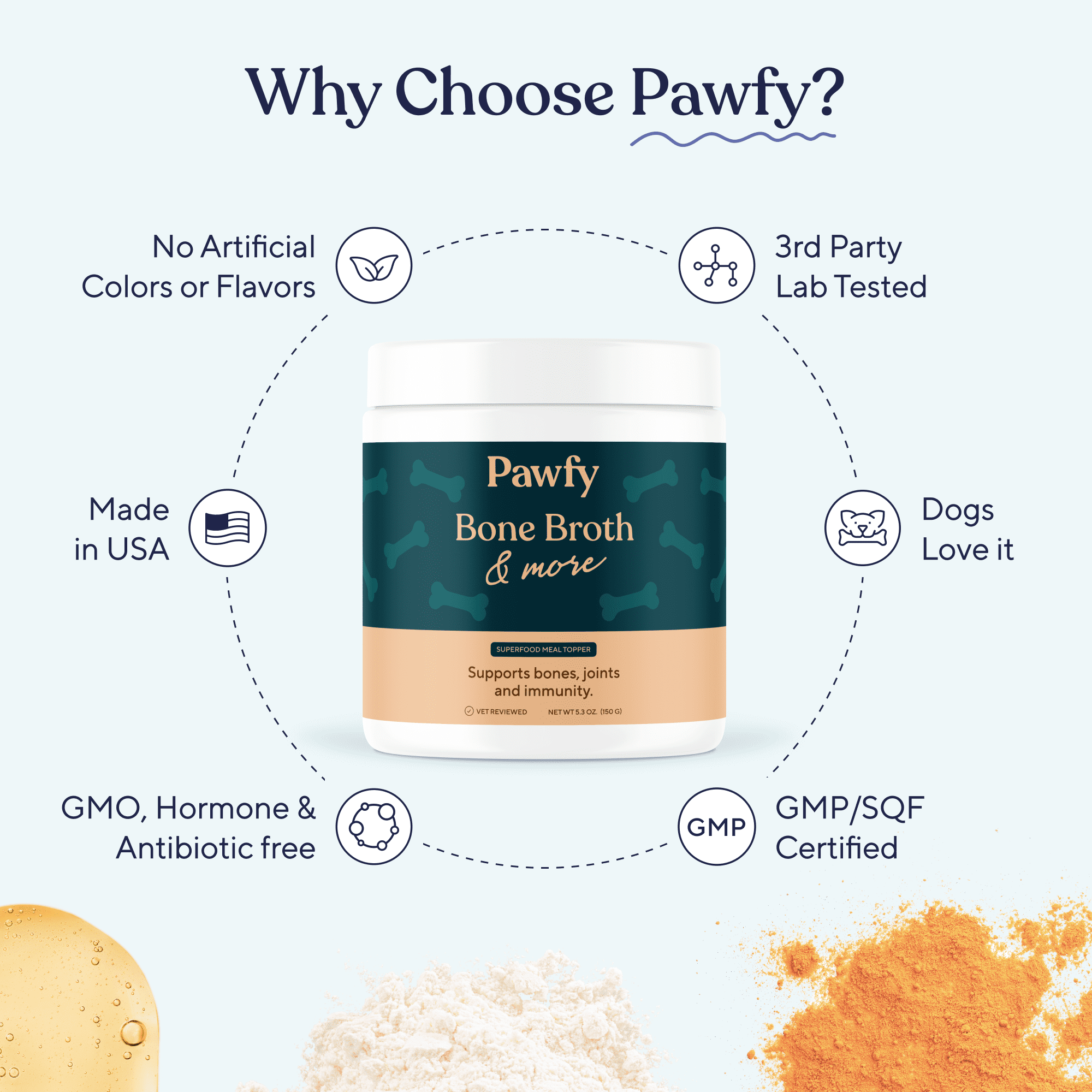 Pawfy Bone Broth for Dogs | Dog Powder for Food with Collagen - Supports Joints, Immunity & Digestion | Easy to Serve Bone Meal for Dogs