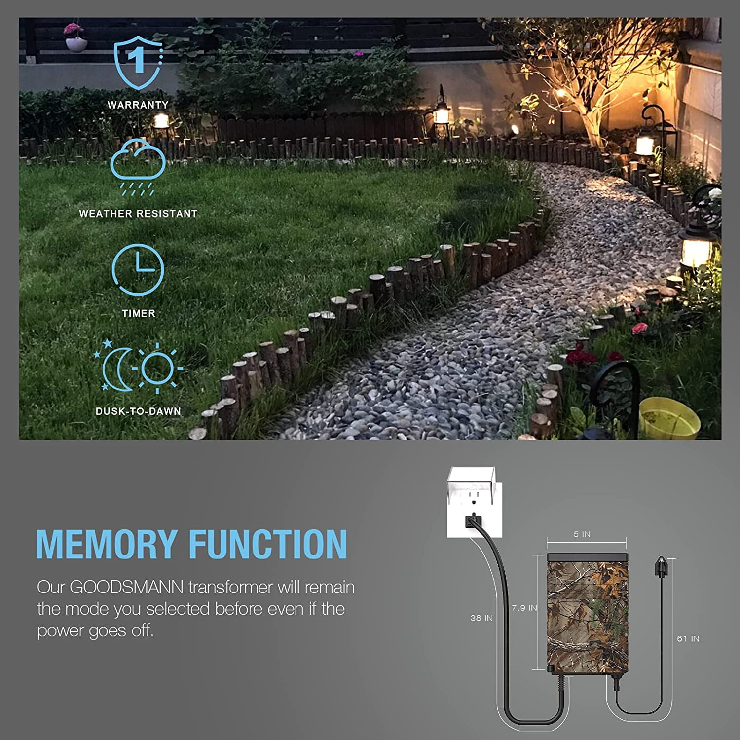 GOODSMANN Low Voltage Transformer 120W with Timer Photo Eye Outdoor Lighting  Transformer with Camo Pattern for Landscape Lights 120V AC to 12V AC 9111-12002-01A