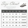thumbnail image 3 of Ladies Sandals,Flat Sandals for Women,Summer Sandals,Womens Flat Shoes,Women's Sandals,Summer Sandals, Women's Flat Bottomed Fashion, Crystal Shoes, Transparent Beach Jelly Shoes,Silver,6.5, 3 of 7