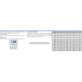 thumbnail image 3 of Upromax PROOF & TRALLE HYDROMETER ALCOHOL METER DISTILLING TEST SPIRIT SCALE 0-200%, 3 of 3
