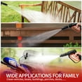 thumbnail image 6 of DAIMOT Portable Pressure Washer, 1800 PSI Peak Cold Water Electric Pressure Washer, 1.5 GPM Flow Corded Electric Power Washer for Cleaning Cars, Siding, Driveways, Fencing, 6 of 7