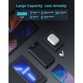 thumbnail image 4 of Batería Externa 30000mAh, Power Bank USB C, Carga Rápida Portátil Gran Capacidad, para iPhone y Samsung JAMW Sencillez, 4 of 5