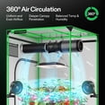 thumbnail image 2 of Luz LED de Cultivo VIVOSUN AeroLight A100SE 100W con Ventilador 2x2/3x3, 2 of 8