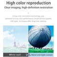 thumbnail image 4 of OUTAD 100 Inch Projection Screen Metal Foldable Light-proof Folding Anti-light 3D High Definition Projecting Screens, 4 of 4