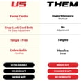 thumbnail image 3 of shiyou-Fit Plus Pro Freestyle PVC Jump Rope for Tricks - Unbreakable 8" Long Handles with Non-Slip Grip Tape - Premium Adult Jump Ropes for Fitness - Lightweight Cardio Boxing Skipping Jump Rope, 3 of 4