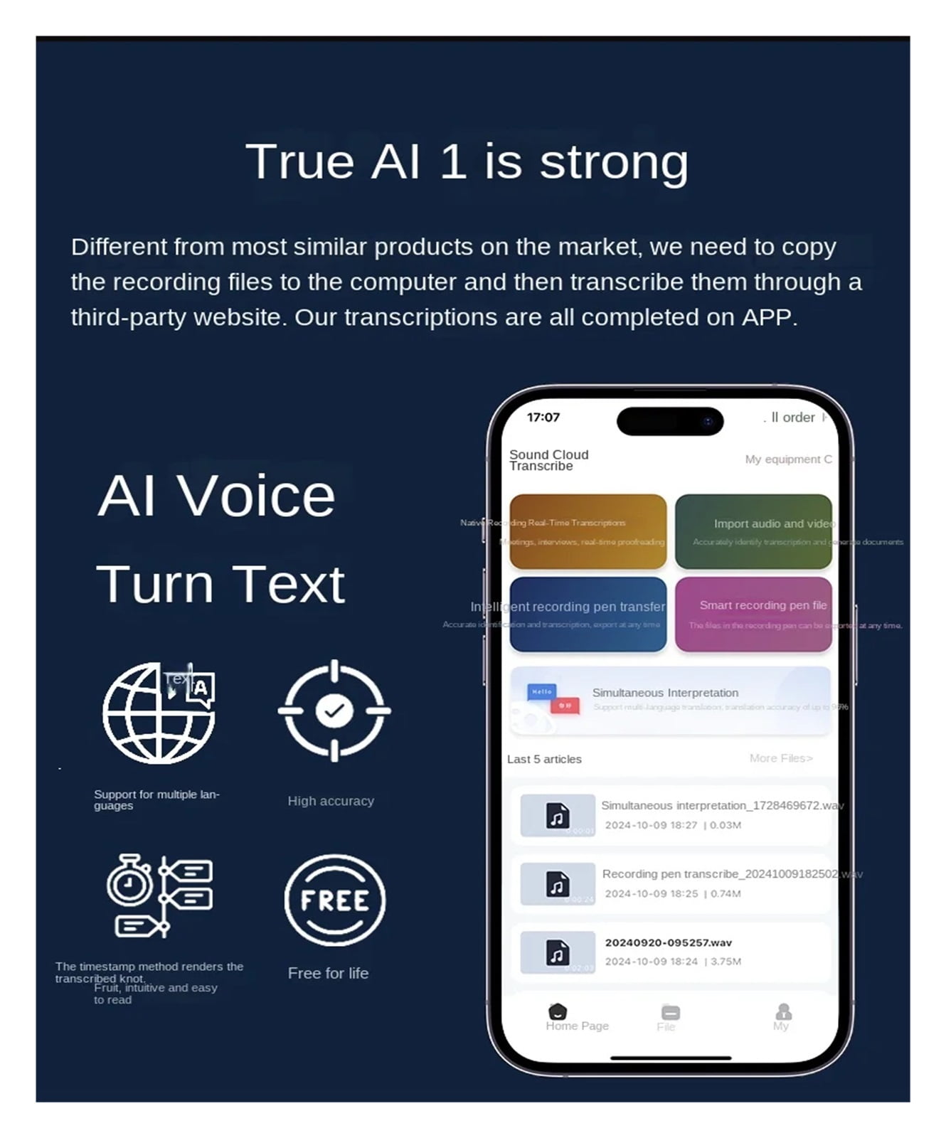 Powered Voice Recorder Mini Call Recorder Speech-to-Text & Summarize 100 Language Translation ,Multi-Function