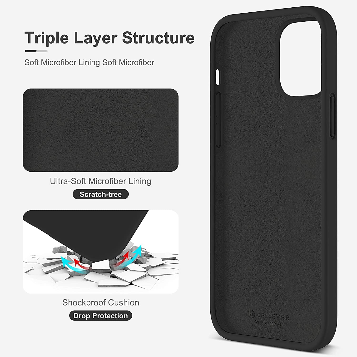 CellEver Heavy-Duty Silicone Case for iPhone 12/12 Pro - Two Shatterproof Glass Screen Protectors, Military Drop Protection, Scratch-Free Interior, Black