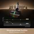 thumbnail image 4 of MOVA X4 Pro Wet Dry Vacuum, 20000Pa Suction with Zero Tangle, Hot Water Mopping for Sticky Messes,194℉ Hot Air Self Drying,, 4 of 14