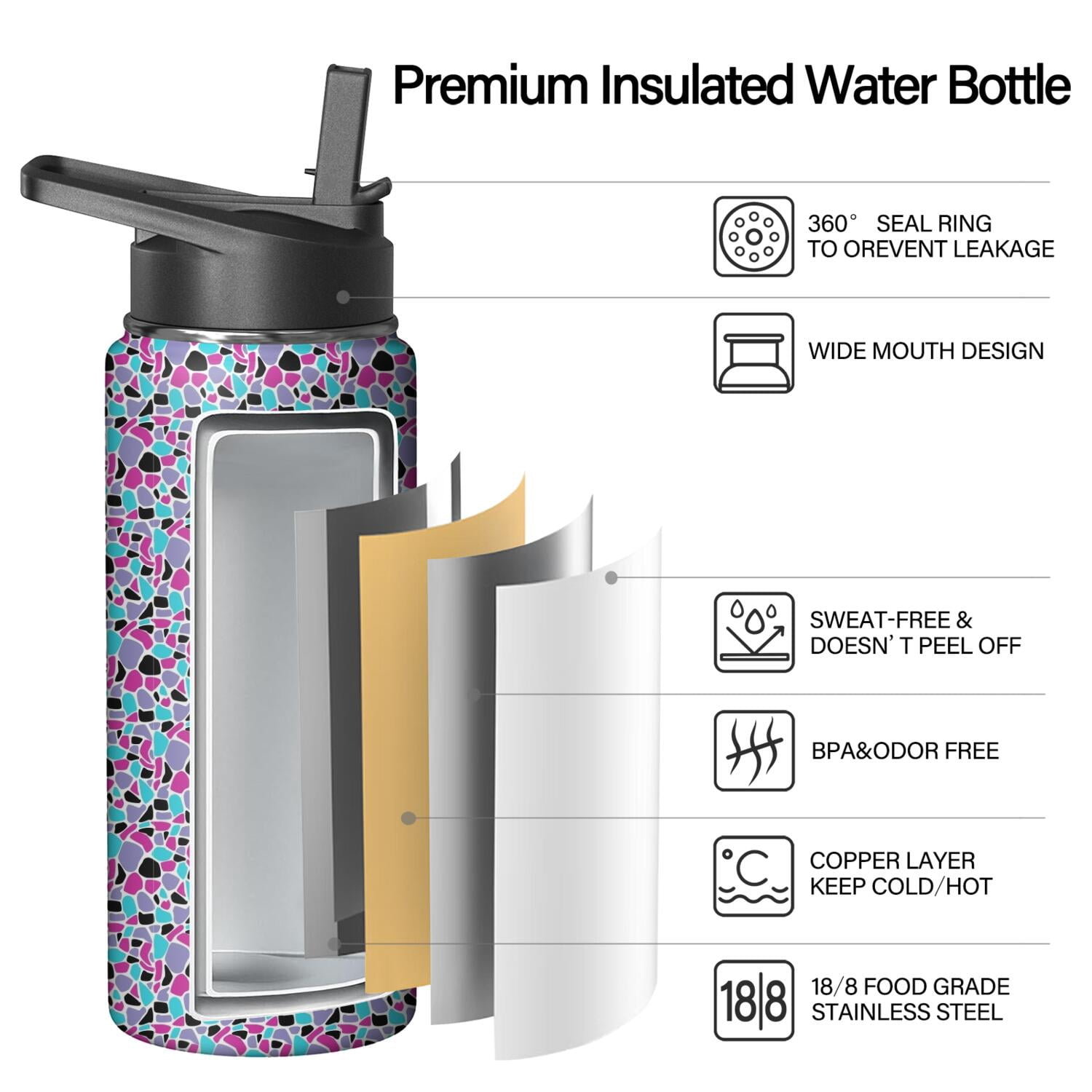 Leopard Print Insulated Stainless Steel Water Bottle with Straw & Cleaning Brush – 18 Oz | Leakproof, BPA-Free, 304 Stainless Steel, Wide Mouth, Travel Mug for Car, Gym, Office