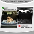 thumbnail image 4 of Xixirimido All Weather Car Trunk Mat 29" x 39" Decorative Cargo Liner, Heavy Duty Rear Trunk Protector Universal Auto Interior Accessories, Koi Fish Sea Wave, 4 of 7