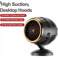 thumbnail image 2 of 2X Desktop Range Hoods, Portable Kitchen Exhaust Fan USB Rechargeable, Portable Range Hood with Filter for BBQ, Hot Pot, 2 of 7