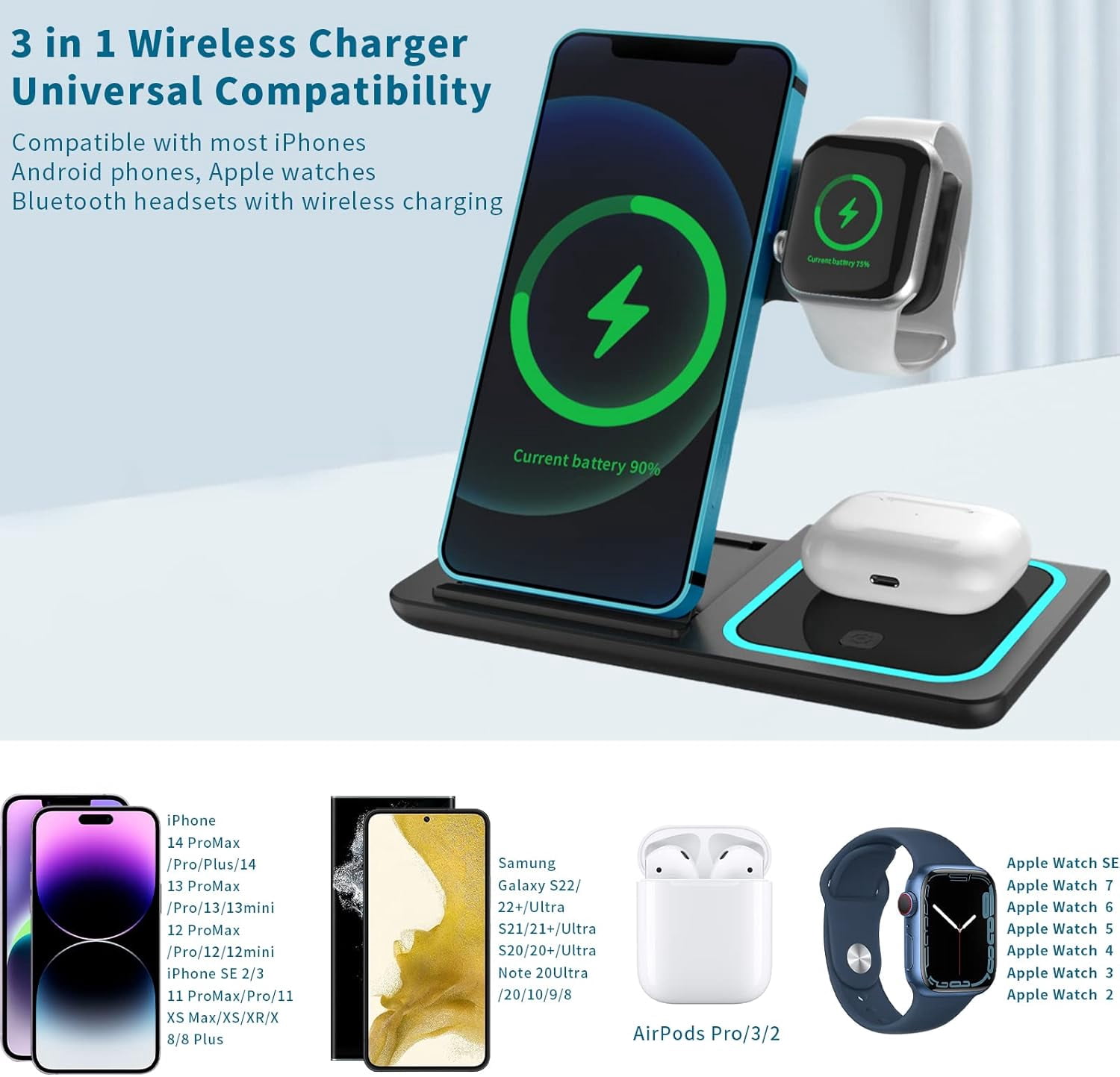 3-in-1 Wireless Charger for iPhone 11/12/13/14/XS/X/8 Apple Watch Series 7/6/SE/5/4/3/2 AirPods Pro/2 Black