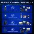 thumbnail image 4 of Froura AOC 2.4GHz Wireless Gaming Headset for PS5/PS4, Mac, Switch, Bluetooth 5.4 Gaming Headphones with Noise Canceling Mic, 45H Battery, RGB, Type-C, 20ms Latency, 50mm Drivers - Black, 4 of 10